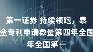 第一证券 持续领跑，泰康年金专利申请数量第四年全国第一